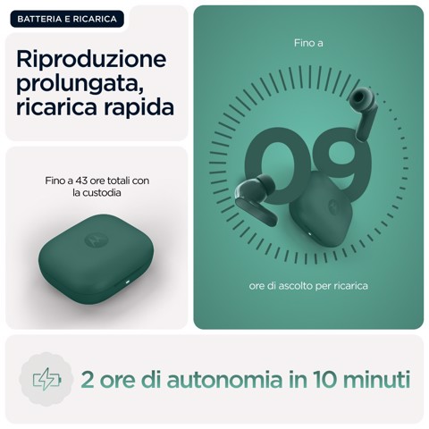 Motorola Moto Buds Bass Auricolare True Wireless Stereo (TWS) In-ear Musica e Chiamate Bluetooth Verde