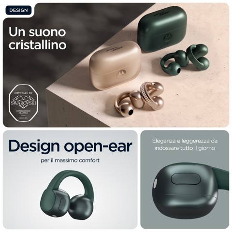Motorola moto buds loop Auricolare Wireless A clip Chiamate/Musica/Sport/Tutti i giorni Bluetooth Verde
