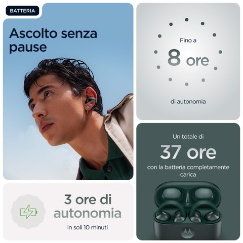 Motorola moto buds loop Auricolare Wireless A clip Chiamate/Musica/Sport/Tutti i giorni Bluetooth Verde