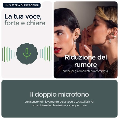 Motorola moto buds loop Cuffie Wireless In-ear Chiamate/Musica/Sport/Tutti i giorni Bluetooth Verde