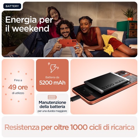 Motorola moto g06 17,5 cm (6.88") Doppia SIM Android 15 4G USB tipo-C 4 GB 128 GB 5200 mAh Arancione
