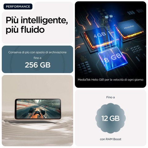 Motorola moto g06 17,5 cm (6.88") Doppia SIM Android 15 4G USB tipo-C 4 GB 128 GB 5200 mAh Blu