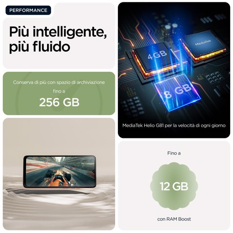 Motorola moto g06 17,5 cm (6.88") Doppia SIM Android 15 4G USB tipo-C 8 GB 256 GB 5200 mAh Verde