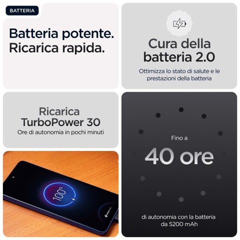 Motorola moto g56 5G 17,1 cm (6.72") Dual SIM ibrida Android 15 USB tipo-C 8 GB 512 GB 5200 mAh Nero