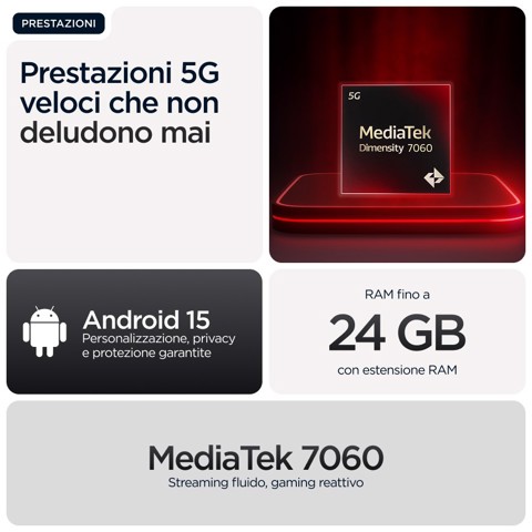 Motorola moto g56 5G 17,1 cm (6.72") Dual SIM ibrida Android 15 USB tipo-C 8 GB 512 GB 5200 mAh Nero