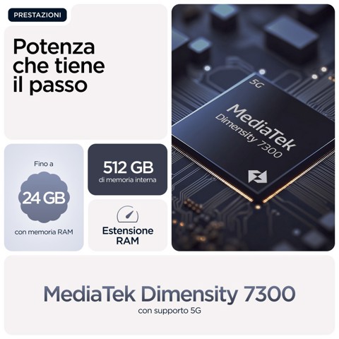 Motorola moto g86 power 5G 16,9 cm (6.67") Doppia SIM Android 15 USB tipo-C 8 GB 512 GB 6720 mAh Blu