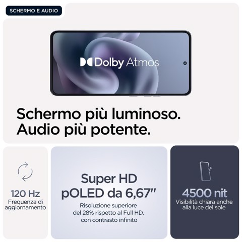 Motorola moto g86 power 5G 16,9 cm (6.67") Doppia SIM Android 15 USB tipo-C 8 GB 512 GB 6720 mAh Blu