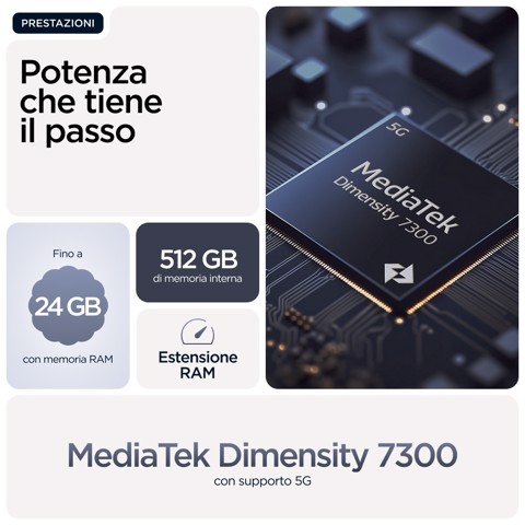 Motorola moto g86 power 5G 16,9 cm (6.67") Doppia SIM Android 15 USB tipo-C 8 GB 512 GB 6720 mAh Blu