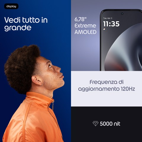 Motorola moto g87 17,2 cm (6.78") Dual SIM ibrida Android 16.0 5G USB tipo-C 8 GB 256 GB 5200 mAh Grigio