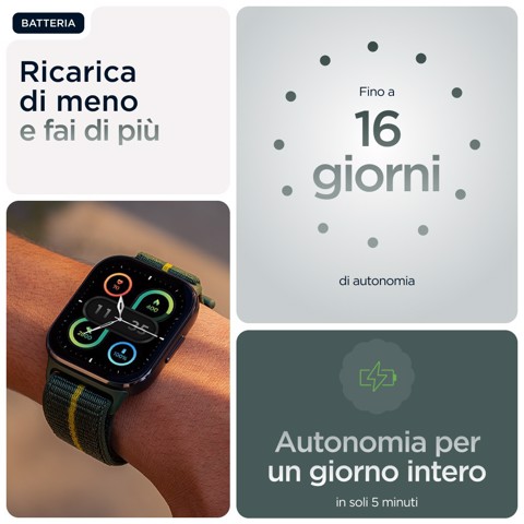 Motorola moto watch fit 4,83 cm (1.9") OLED 44.5 mm Digitale Touch screen Verde, Grigio GPS (satellitare)