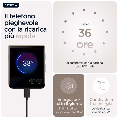 Motorola razr 60 Ultra con Moto AI (16/512GB, 50+50MP, selfie 50MP, display esterno 4.0" interno 7" pOLED 165Hz, Qualcomm Snapdragon 8 Elite, 4700mAh, 5G, Dual SIM, Android 15) PANTONE Mountain Trail