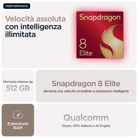 Motorola razr 60 Ultra con Moto AI (16/512GB, 50+50MP, selfie 50MP, display esterno 4.0" interno 7" pOLED 165Hz, Qualcomm Snapdragon 8 Elite, 4700mAh, 5G, Dual SIM, Android 15) PANTONE Mountain Trail