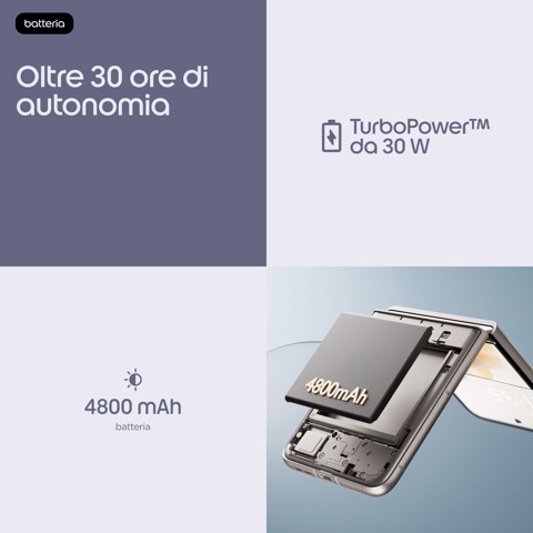Motorola razr 70 (8/256GB, Doppia camera 50MP, Display interno FHD+ 6.9" 120Hz e esterno 3.62", MediaTek Dimensity 7450X, 4800mAh, TurboPower 30W, Android 16), PANTONE Hematite