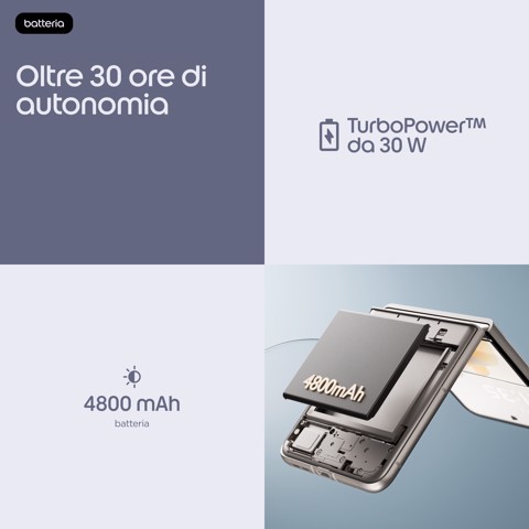 Motorola razr 70 (8/256GB, Doppia camera 50MP, Display interno FHD+ 6.9" 120Hz e esterno 3.62", MediaTek Dimensity 7450X, 4800mAh, TurboPower 30W, Android 16), PANTONE Hematite