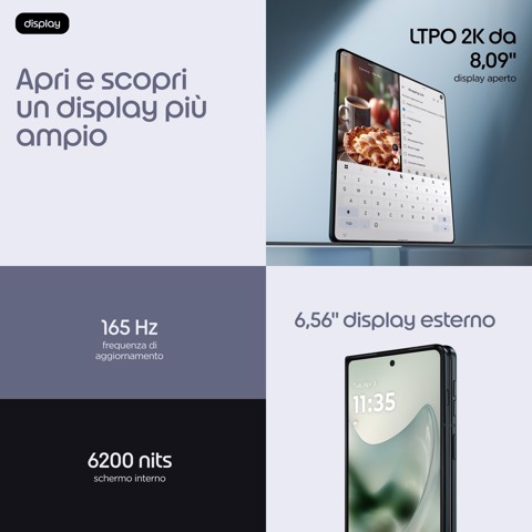 Motorola razr fold 20,6 cm (8.09") Doppia SIM Android 16.0 5G USB tipo-C 16 GB 512 GB 6000 mAh Nero