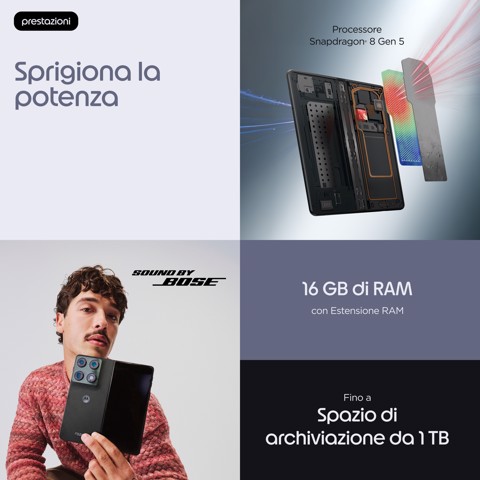 Motorola razr fold 20,6 cm (8.09") Doppia SIM Android 16.0 5G USB tipo-C 16 GB 512 GB 6000 mAh Nero
