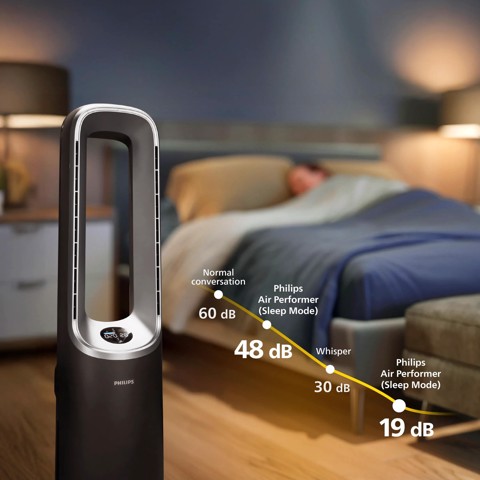 Philips Air Performer 8000 series AMF870/15 Purificatore d'aria ventilatore e riscaldamento 3in1
