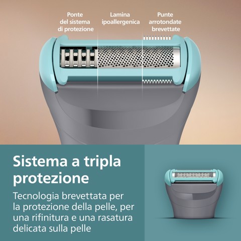 Philips Bodygroom Rasoio Corpo BG3485/15