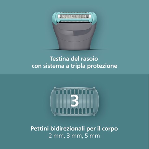 Philips Bodygroom Rasoio Corpo BG3485/15