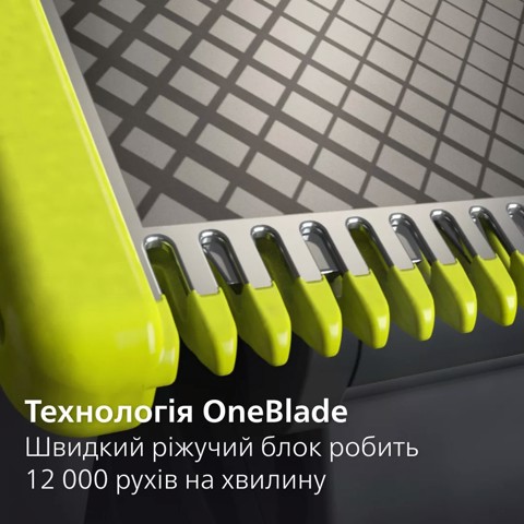 Philips Norelco OneBlade OneBlade 360 QP430/50 Lama di ricambio 360