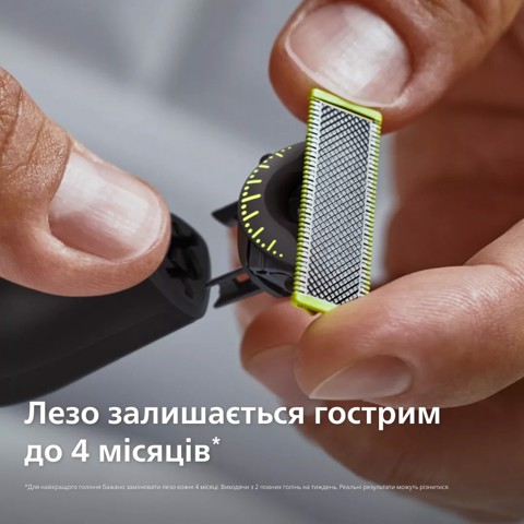 Philips Norelco OneBlade OneBlade 360 QP430/50 Lama di ricambio 360
