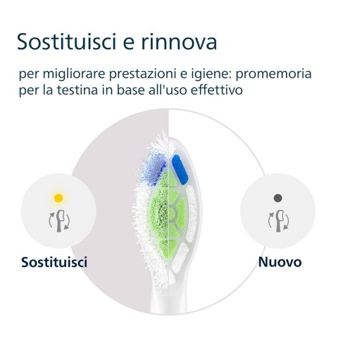 Philips Sonicare HX6062/87 2x Testinebianche per spazzolino sonico