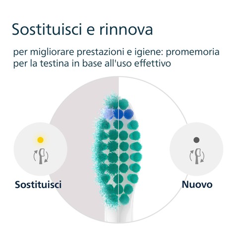 Philips Sonicare ProResults HX6012/87 2x Testine bianche spazzolino sonico