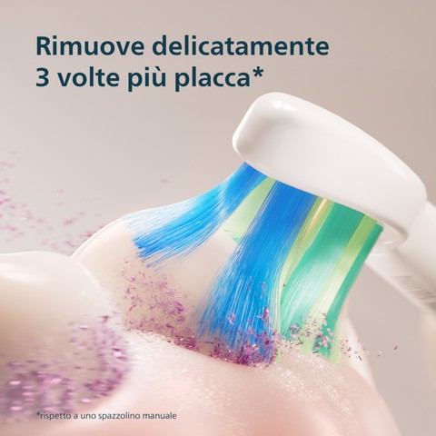 Philips Sonicare serie 2100 2100 HX4022/01 Spazzolino ricaricabile