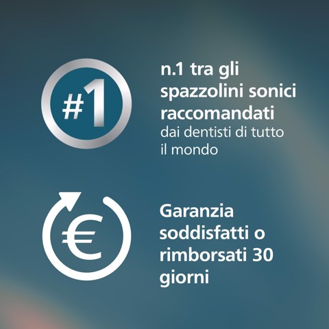 Philips Sonicare serie 2100 Sonicare Spazzolino Elettrico Sonico Bianco HX3651/13