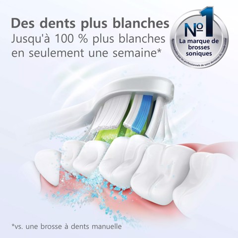 Philips Sonicare W2 Optimal White W2 Optimal White HX6062/10 2x Testine bianche per spazzolino sonico