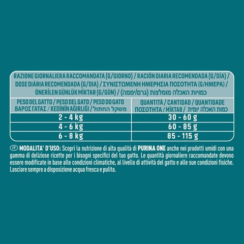 Purina ONE 12505695 Bifensis cibo secco per gatto Adulto Salmone 800 g