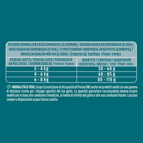 Purina ONE 12505695 cibo secco per gatti 800 g Adulto Salmone