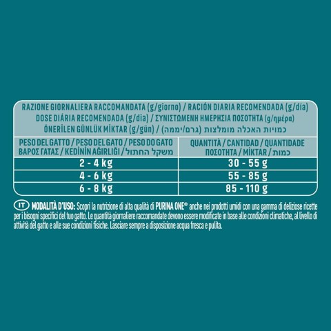 Purina ONE 12510679 Bifensis cibo secco per gatto Adulto Tacchino 800 g