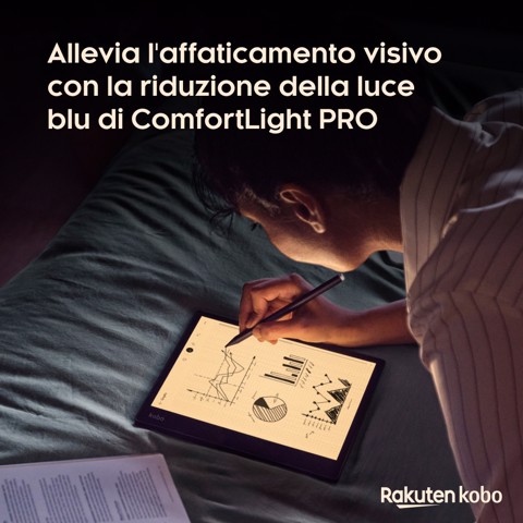 Rakuten Kobo Elipsa 2E lettore e-book Touch screen 32 GB Wi-Fi Nero