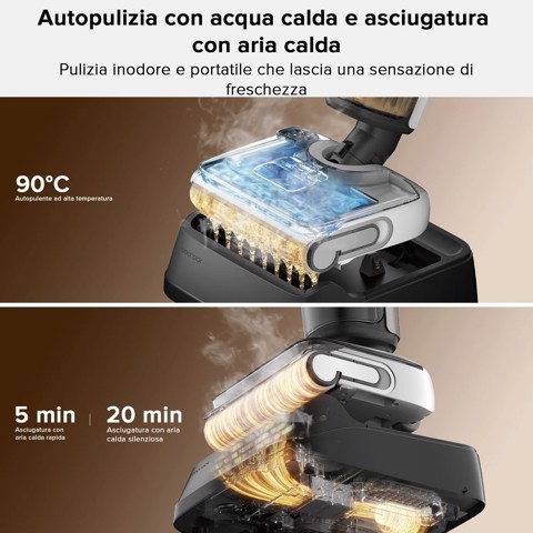 Roborock F25 Lavapavimenti per Umido e Secco, 20.000 Pa, Autopulizia con asciugatura a 90°C, Zero Grovigli, 180° UltraPiatto, Pulizia Bidirezionale, per Parquet e Piastrelle