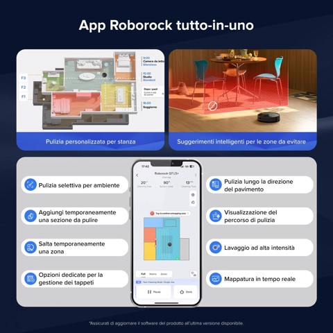 Roborock Q7 TF+ Robot Aspirapolvere e Lavapavimenti con Stazione Svuotamento Automatico della Polvere, Aspirazione 10.000 Pa, Quantità d'acqua Regolabile per il Lavaggio, Doppio Sistema Anti-groviglio, Auto Boost sui Tappeti