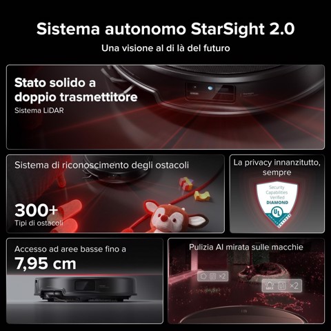 Roborock Saros 20X Robot Aspirapolvere e Lavapavimenti, Aspirazione 36.000 Pa, Supera Ostacoli da 8,8cm, Anti-Groviglio, Evita Oltre 300 Oggetti, Lavaggio Mocio con Acqua a 100°C, Nuovissima RockDock, Videochiamata, Hello Rocky