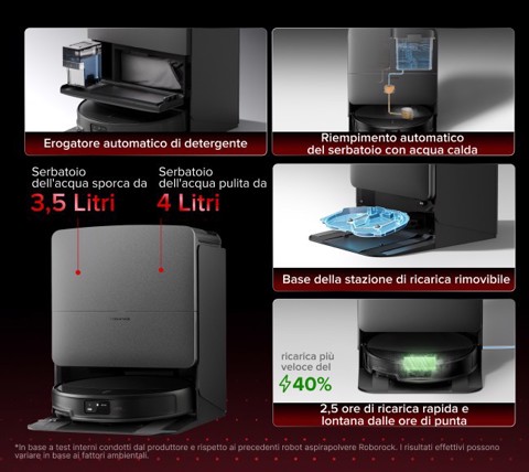 Roborock Saros 20X robot aspirapolvere e lavapavimenti Nero