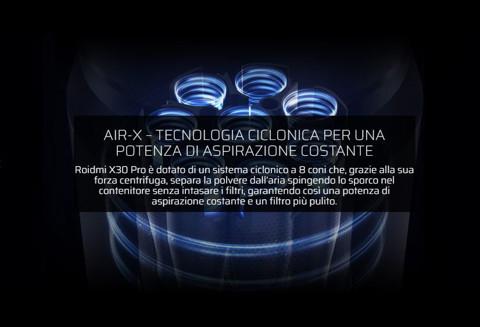 Roidmi X30 Pro Senza sacchetto Grigio