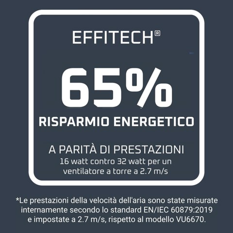 Rowenta Eole Silence Force , Ventilatore a Torre, Raffrescamento Intenso, Silenzioso, VU7050