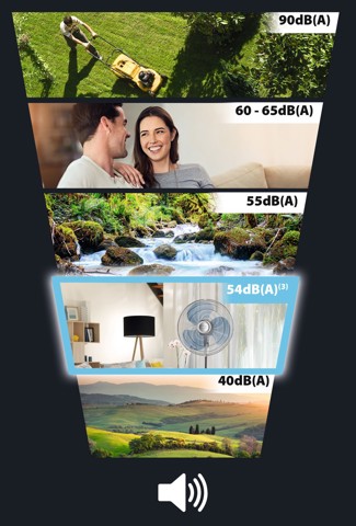 Rowenta Essential +