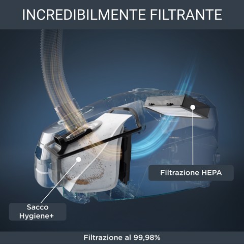 Rowenta Green Force Max G-Force Classic potenza massima 900 W, filtro HEPA, raggio d'azione di 12 m, sacchetto igienico da 4,5 L con sistema di sostituzione rapida, RO4931