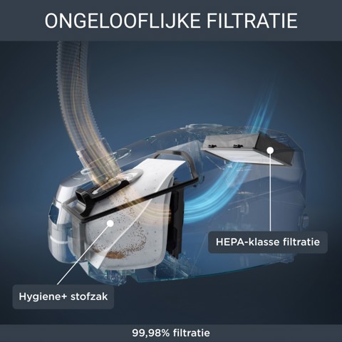 Rowenta Green Force Max RO4931EA aspirapolvere a traino 4,5 L Secco 900 W Sacchetto per la polvere