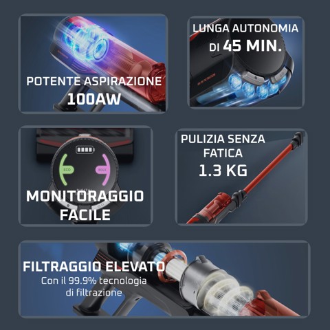Rowenta X-FORCE 8.80, Aspirapolvere Senza Filo, 100 AW, Modello Animal Care, RH1872