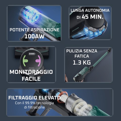 Rowenta X-Force 8.80, Aspirapolvere Senza Filo, Pulizia Potente, 100AW*, RH1833