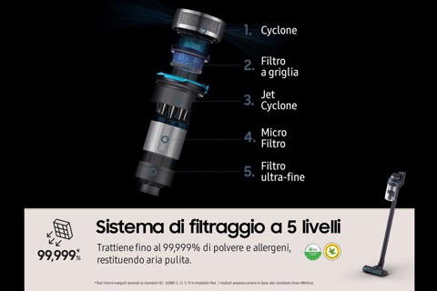 Samsung Aspirapolvere e Lavapavimenti senza filo Jet™ 85 premium 210W con Spazzola lavapavimenti inclusa VS20C852FTB Wet & Dry