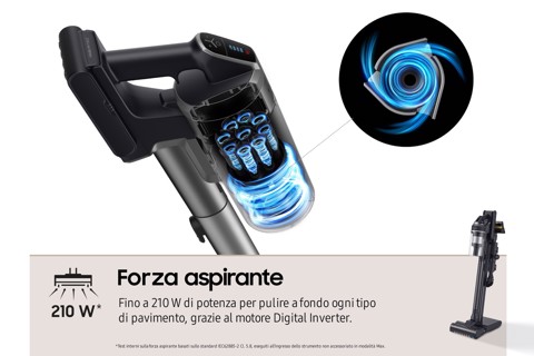 Samsung Aspirapolvere senza filo Jet™ 95 complete extra 210W VS20C9554TK