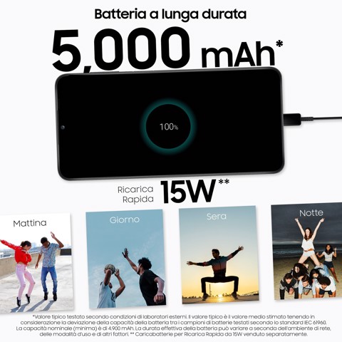 Samsung Galaxy A13 16,8 cm (6.6") Doppia SIM Android 12 4G USB tipo-C 4 GB 128 GB 5000 mAh Nero