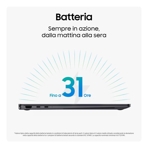 Samsung Galaxy Book5 360 Intel Core Ultra 5 226V Ibrido (2 in 1) 39,6 cm (15.6") Touch screen Full HD 16 GB LPDDR5x-SDRAM 512 GB SSD Wi-Fi 7 (802.11be) Windows 11 Home Grigio