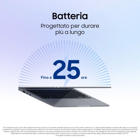 Samsung Galaxy Book6 (14", Core 5)
